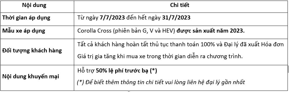 chuong-trinh-giam-thue-truoc-ba-toyota-cross-2023